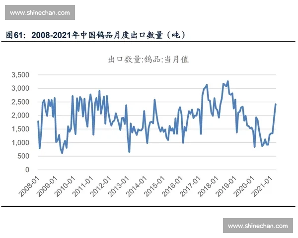 以强度控制为核心的工程优化与性能提升策略研究