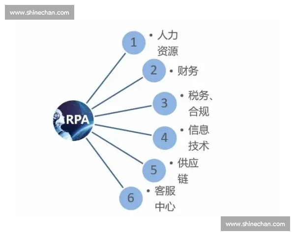 以系统训练优化为核心构建高效智能化学习与发展模式研究