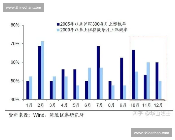 如何制定高效的比赛策略以提升团队整体表现和取胜概率