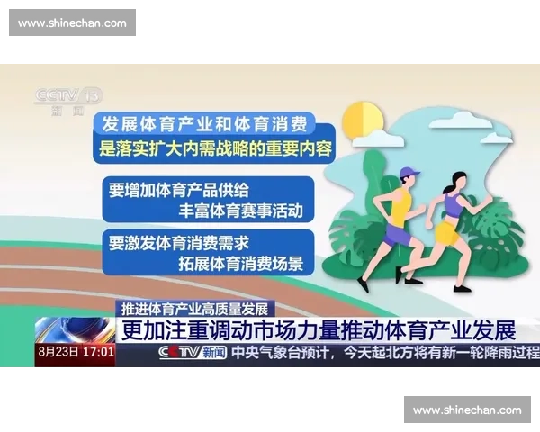 体育产业发展趋势与市场环境优化策略研究探索