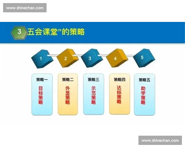 体育赛事组织与运营全流程管理策略与实践探索