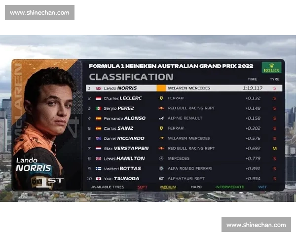 F1赛场红旗风波解析赛事影响与安全管理思考